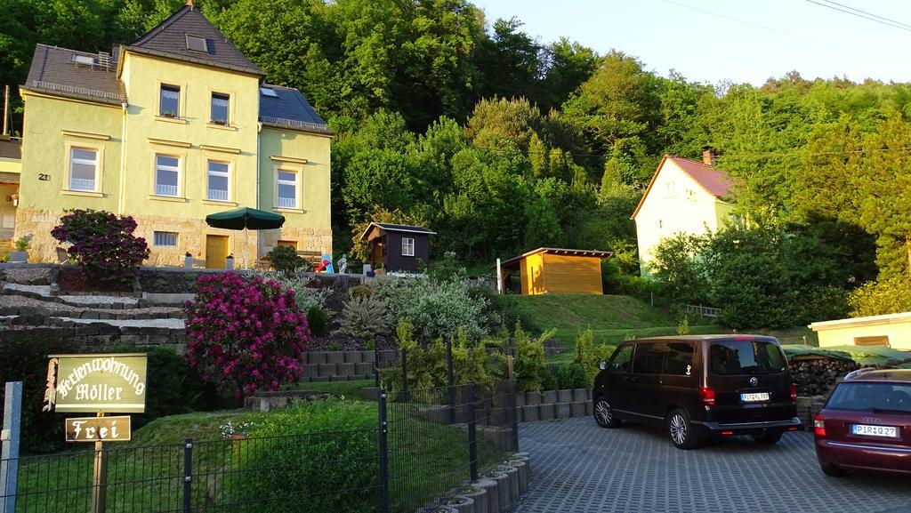 Ferienwohnung "Moeller" Rathmannsdorf Eksteriør bilde